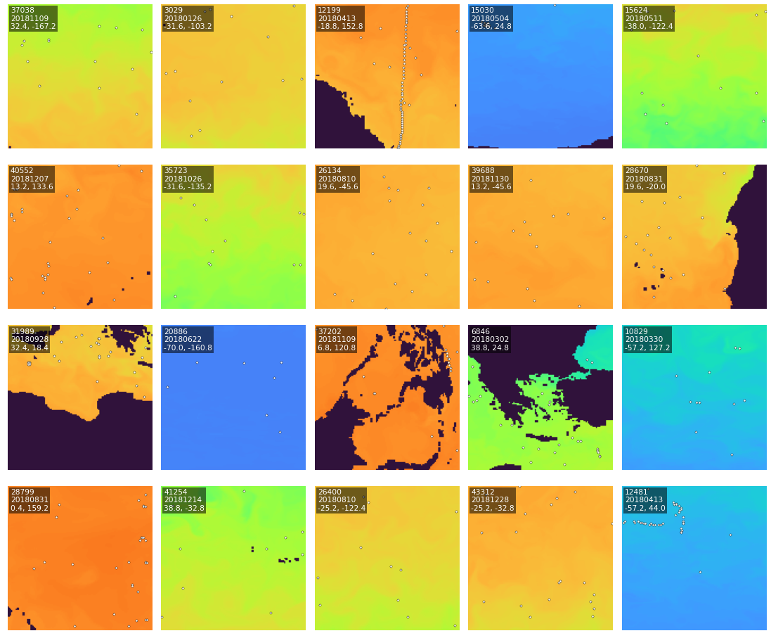 Random surface-level dataset patches
