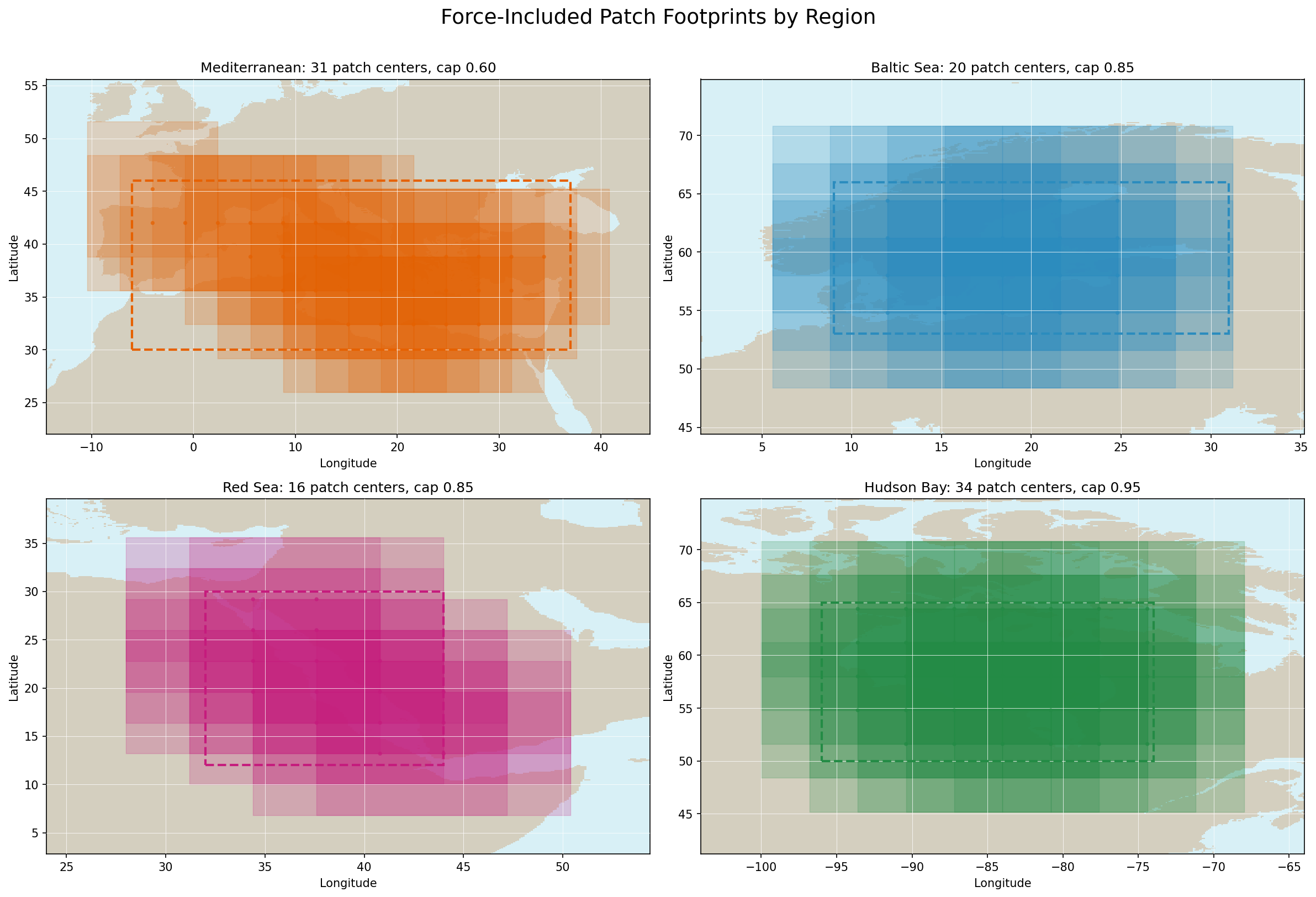 Force-included patch footprints by region