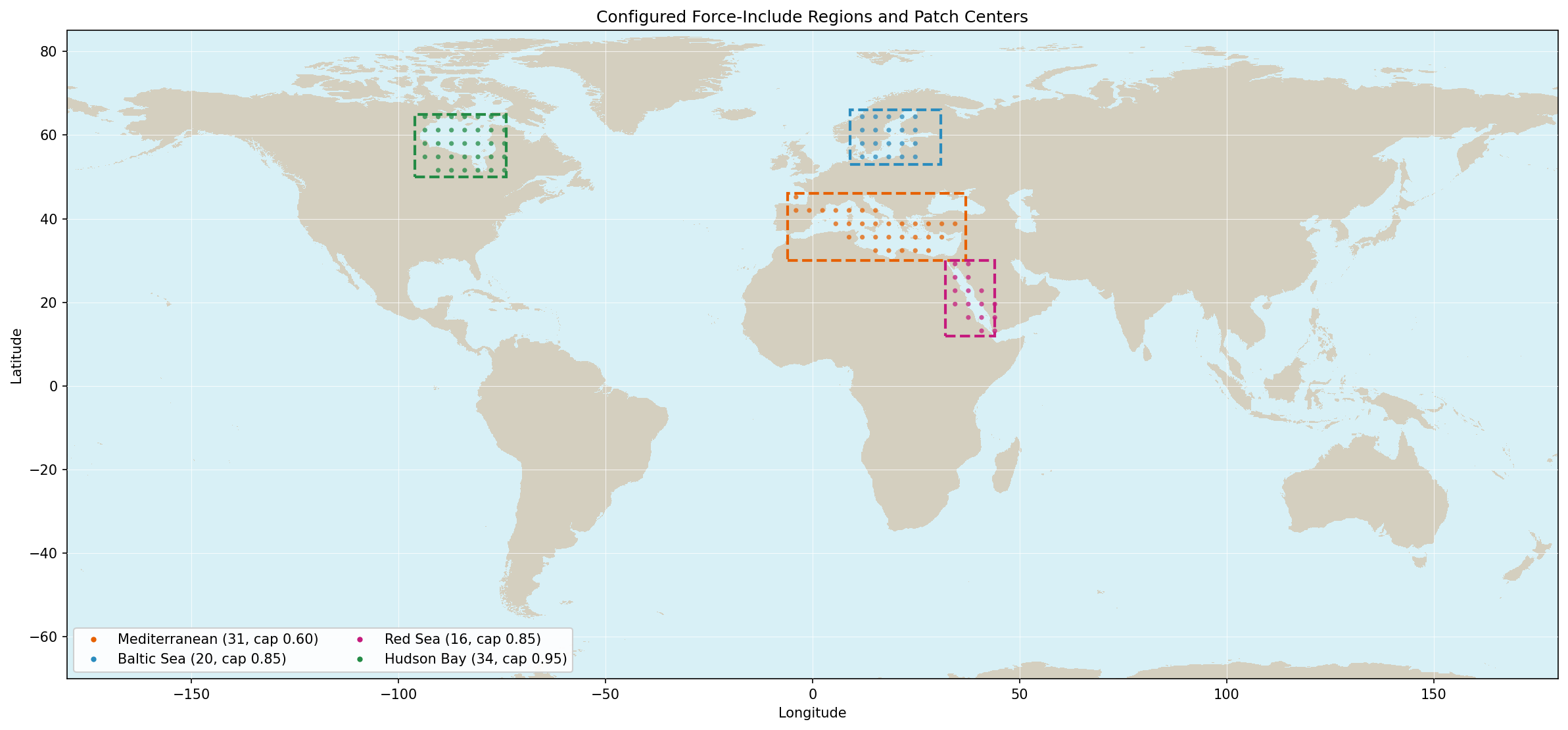 Force-include region overview