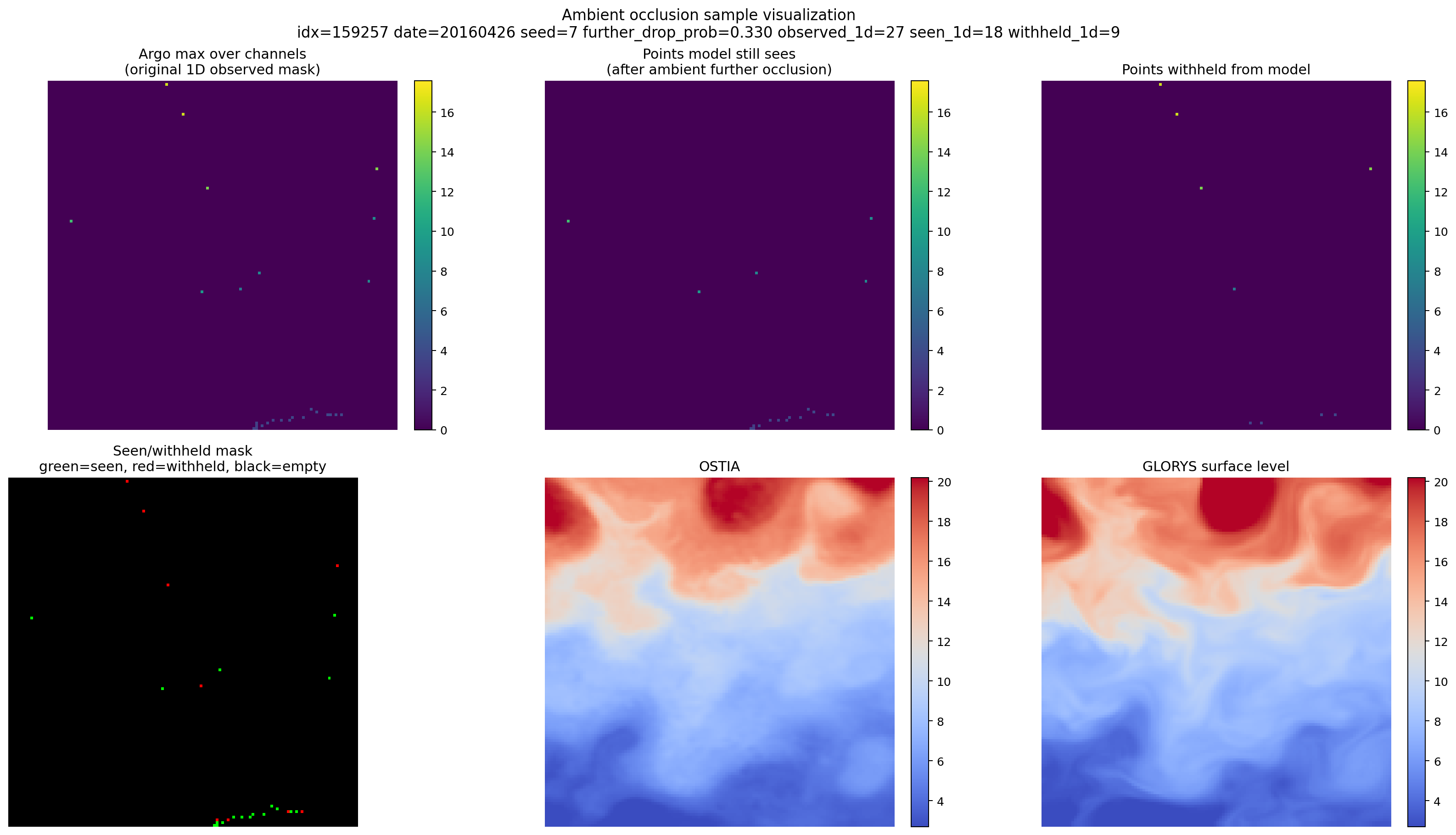Ambient objective step-by-step example