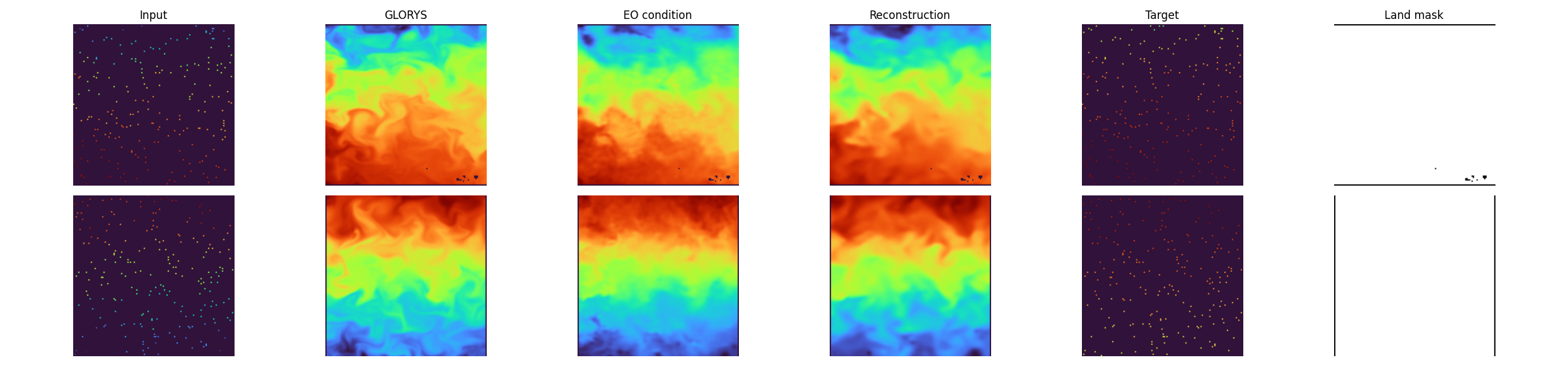 Ambient reconstruction